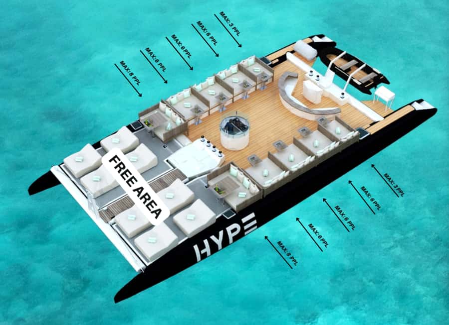 Phuket: Coral and Racha Islands Hype Luxury Catamaran - Who will enjoy this most?